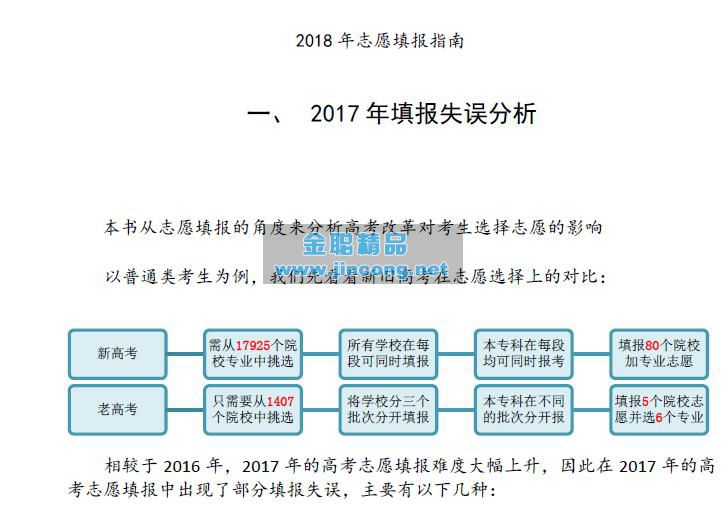 2018年高考志愿填报指南