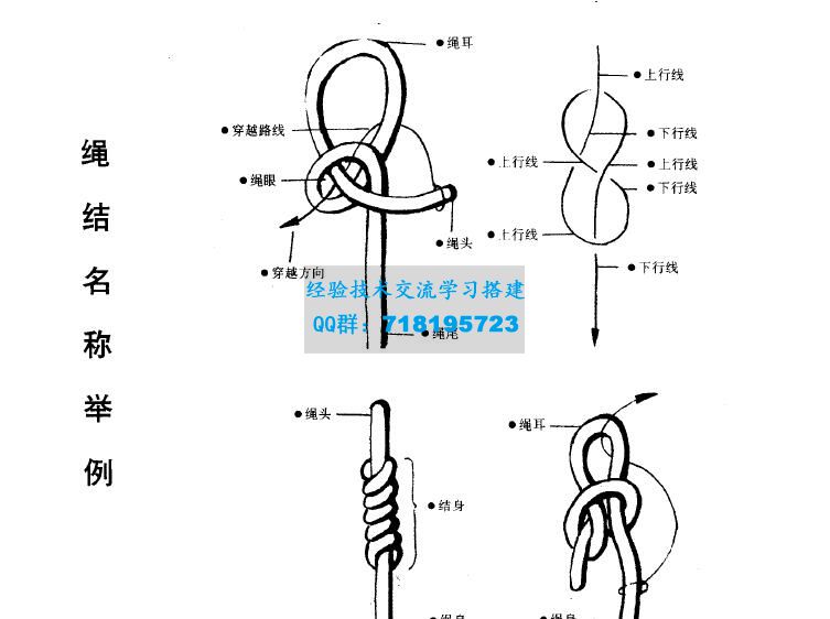 实用绳结200例