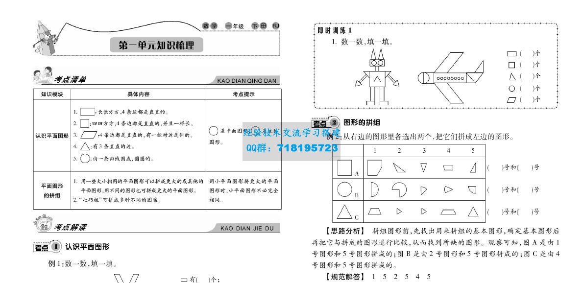 人教数学1-6年级《知识梳理大考卷》