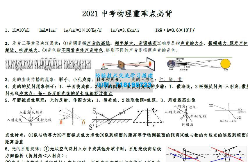 2021年中考物理重难点必背