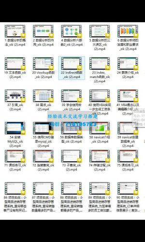 从零开始学可视化数据分析师就业课程