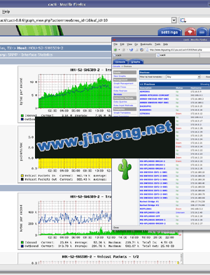 Cacti for Linux/Unix(网络流量监测图形分析工具) v1.2.8