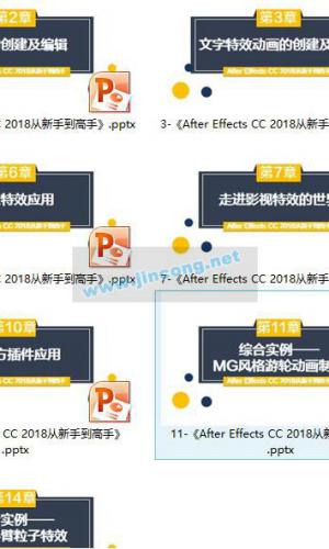 After Effects CC 2018从新手到高手教程ppt及视频