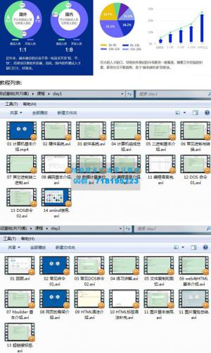 软件测试基础(共70集)