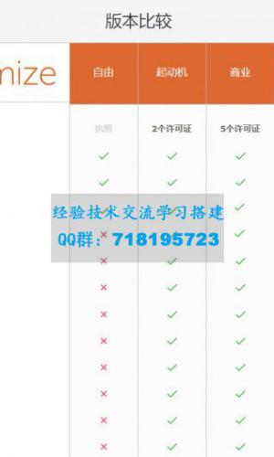 WordPress【数据库优化】插件Optimize Premium v3.0.15 专业汉化版 WP加速必备