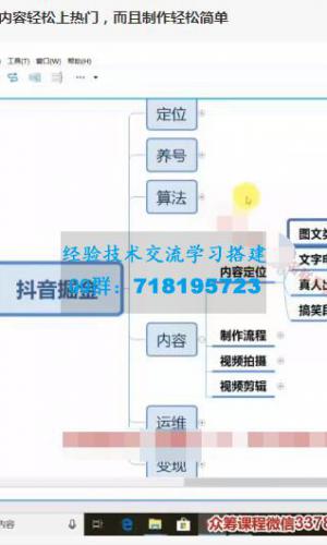 抖音掘金 如何抓住抖音超级红利实现财富暴涨