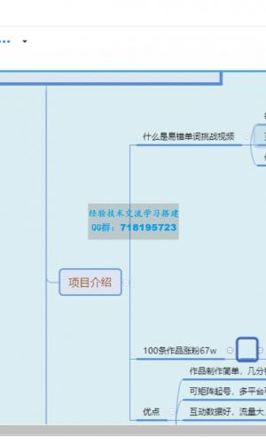 抖音英语易错单词挑战：短视频小众蓝海玩法，互动量轻松 10w+，变现更是有手就行