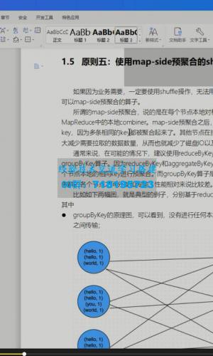 大数据教程之Spark教程