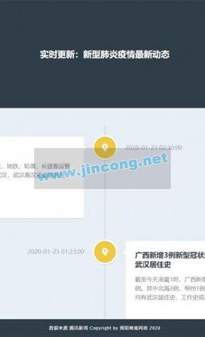 肺炎疫情同步动态网站源码