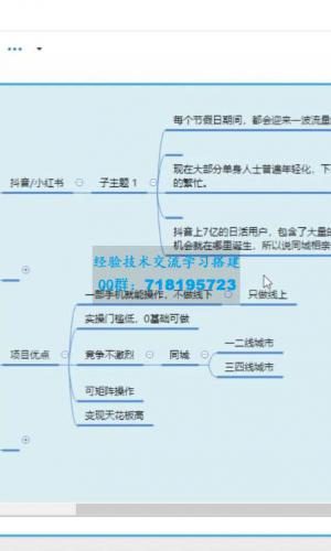 同城相亲的社群变现玩法，风口项目，一部手机月入5w+