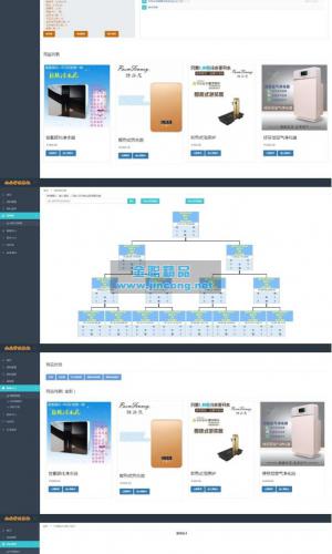 PHP自适应前台直销源码 起盘于POS机双轨带内部商城 有工资功能