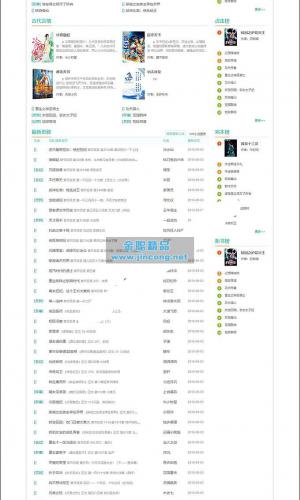 仿《若初文学网》原创小说网站系统源码(带采集+支付+VIP会员系统) 杰奇小说专题