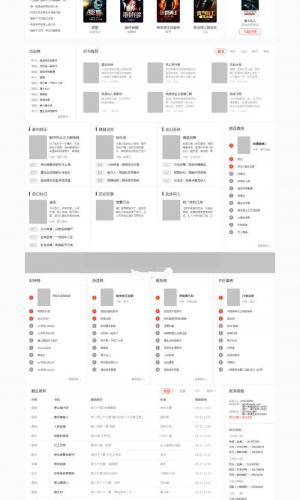 最新仿磨铁二次开发版原创小说系统源码完整版 杰奇V2.2模板