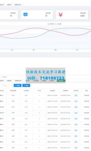 物理网卡理体系渠道IOT项目源码含具体架起建立教程