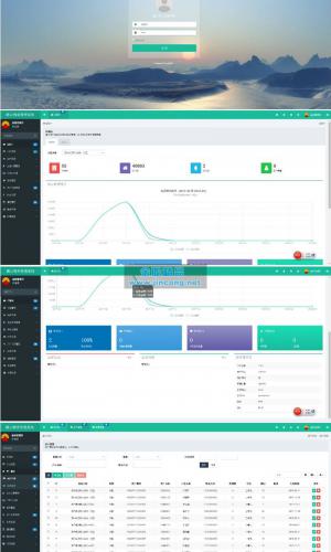 多小区物业管理系统源码 ThinkPHP5内核