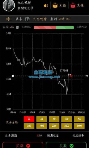 2019年最新修复优化版币圈30秒源码（带支付接口）完整数据带教程