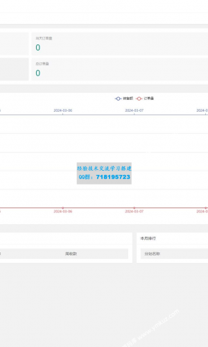 最新29网课交单平台源码修复全开源版本