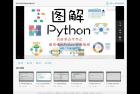     图解Python（1）（基础篇）
