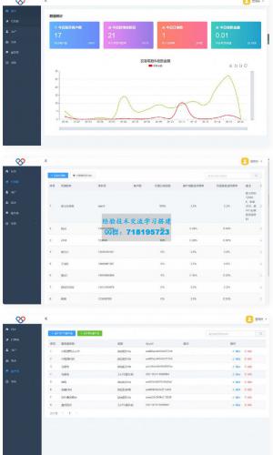 最新独立版智狐聚合支付v1.0.5.21_聚合支付系统源码