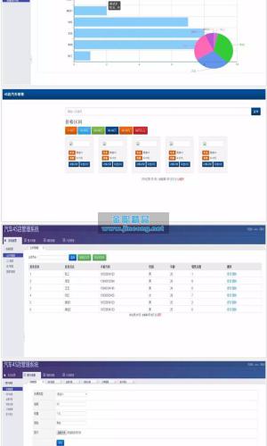 汽车4S店管理系统源码（前台+后台）五大模块 系统设置 整车销售 辅助销售