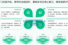     最新全能软件测试工程师体系课程
