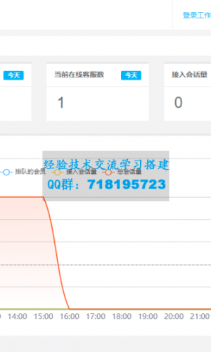 最新版智优在线客服系统 无限添加坐席，支持多商家支持接入微信公众号 微信小程序及App