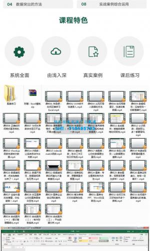 36节课实现Excel小白到高手的进阶