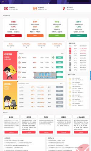 方维3.4专业P2P网络贷款借贷系统投资理财平台网站源码