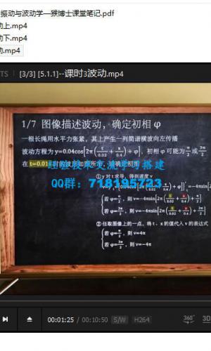 大学物理不挂科-1小时学完大学物理-振动与波动学