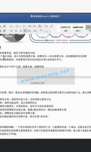 实际工作项目部署全流程 适用于自学了解企业项目部署实际流程