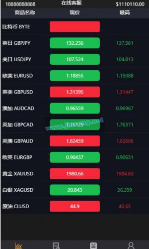 八月最新币圈源码完美K线接口全部正常全新首发区块链源码