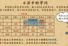     乐乐课堂小学数学1-6年级全部
