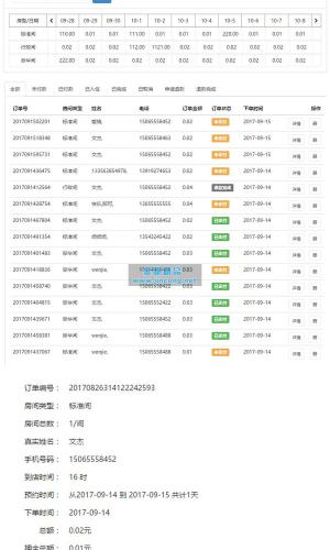 手边酒店小程序 25.0.3 酒店预订 客房预定系开源小程序 第三方模块