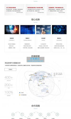 917发卡企业版源码 接入免签约支付 支付宝免签 带后台