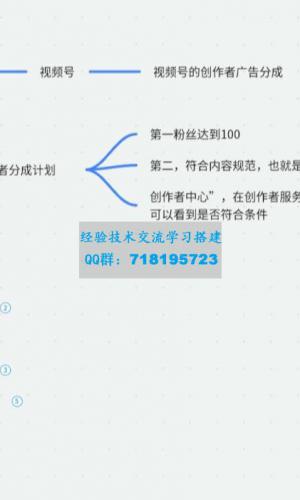 视频号创作分成：探讨当下热门话题，两种方法让你轻松使用AI生成原创视频，即使是新手也能每天赚取300元以上