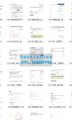 2021最新python学习资料