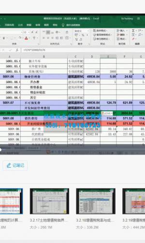 建设项目目标成本编制及投资收益测算全过程实战培训