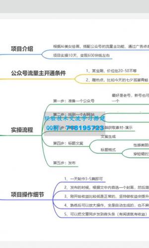 公众号流量主美女变现项目：利用 AI 无脑搬砖，实操 10 天变现 600+，越做越吃香的项目