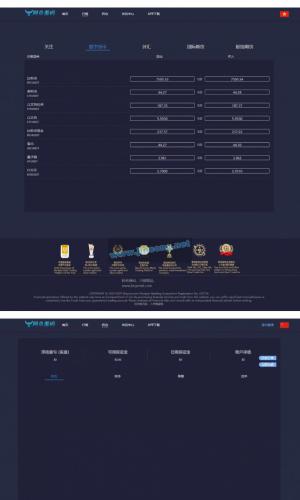 【三合一交易所】金融理财系统[修复后台+(点位+时间+双位盘)]