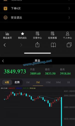 Q【全新亲测】时间盘完整源码带码支付/微盘/外汇盘/可封装APP