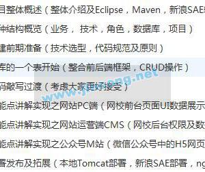某客网Java SSM快速开发仿在线教育平台