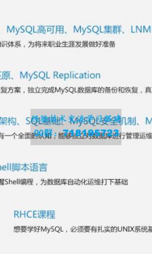 职场必选课程 MySQL DBA及Linux运维工程师