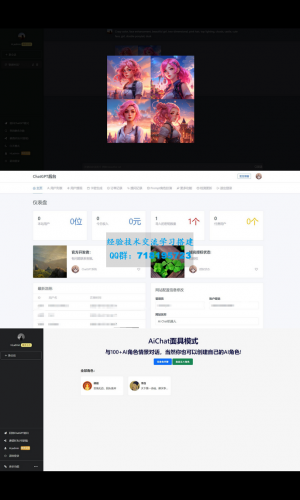 AI付费创作系统 ChatGPTV4.9.1 商业版 解决chatGPT商业加密授权弹窗，功能都正常 功能齐全