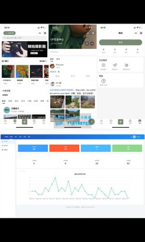 最新版云喵圈子全开源系统源码 兴趣社区交友圈子系统小程序源码 | THINKPHP框架后台