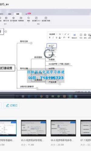 最新微信视频号引流和变现全套运营实战课程