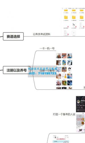 小红书印钞机项目，卖公务员考试资料，号成单账号月入 5k+，小白也能简单操作，解决刚需项目