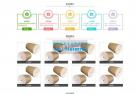     绿色纸业包装公司网站通用html静态模板
