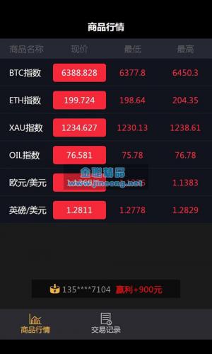 独家最新微盘微交易源码 MT4，外汇，贵金属交易升级版点位