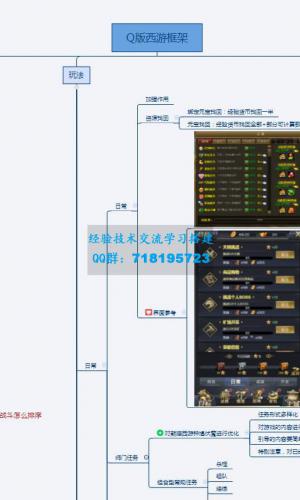 西游H5前后端完整源代码及详细的架设教程