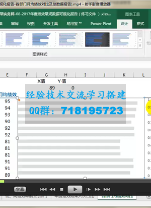 HR人力资源管理Excel实操实务